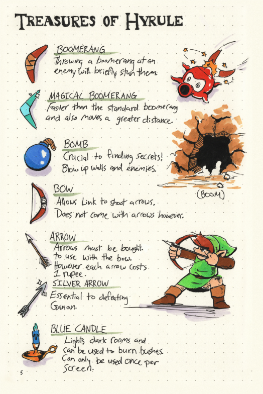 Responsible Gaming
