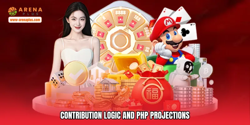 Contribution Logic and PHP Projections